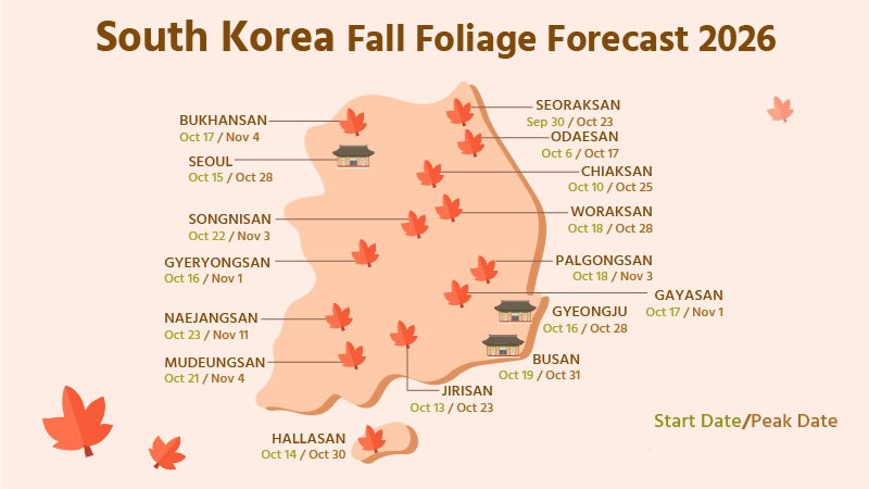 south-korea-fall-foliage-forecast-2026_83788-NLG.jpeg